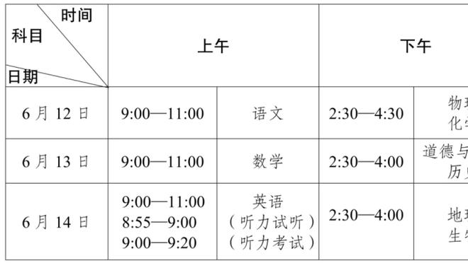 WCBA常规赛积分榜：内蒙古24胜1负继续领跑 四川22胜2负紧随其后