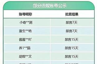 看进球，选车子！切尔西最近四场联赛场均5.75个进球